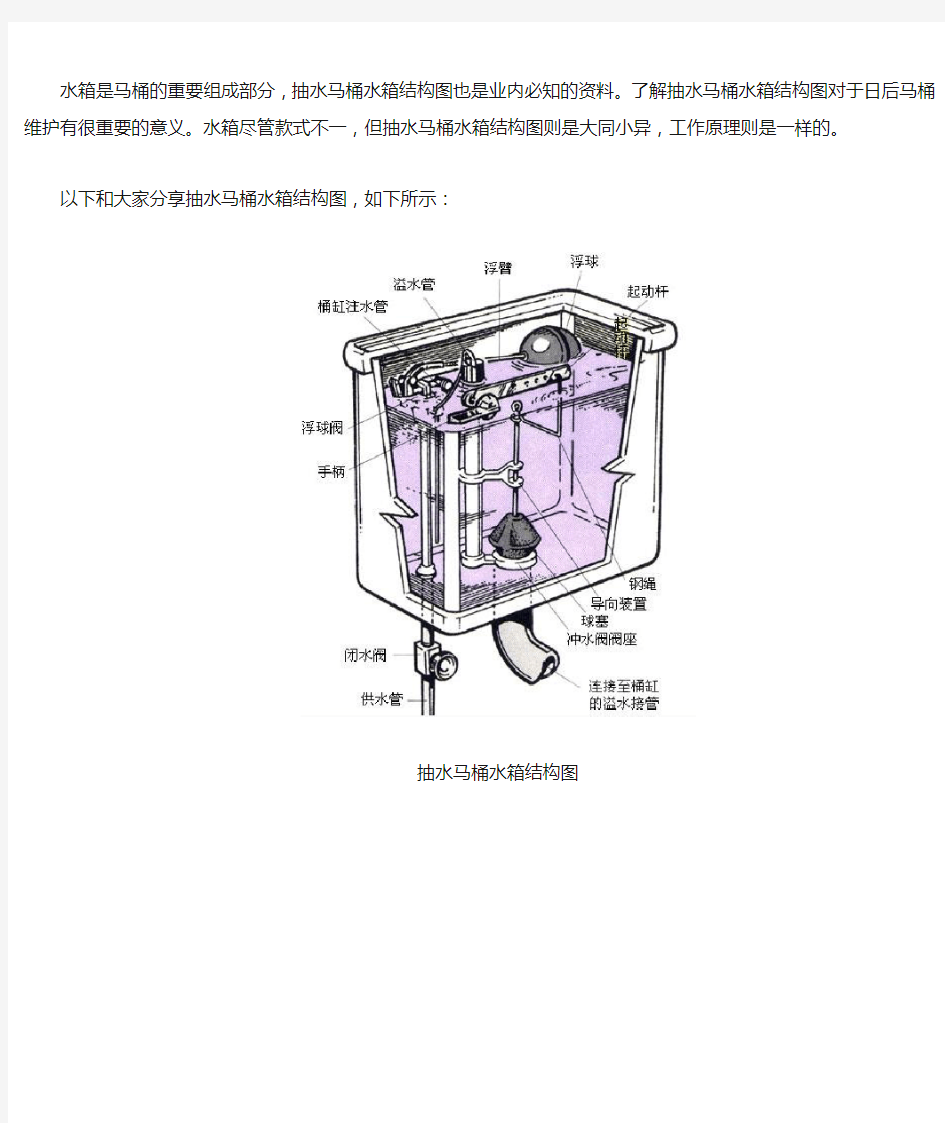 抽水马桶原理