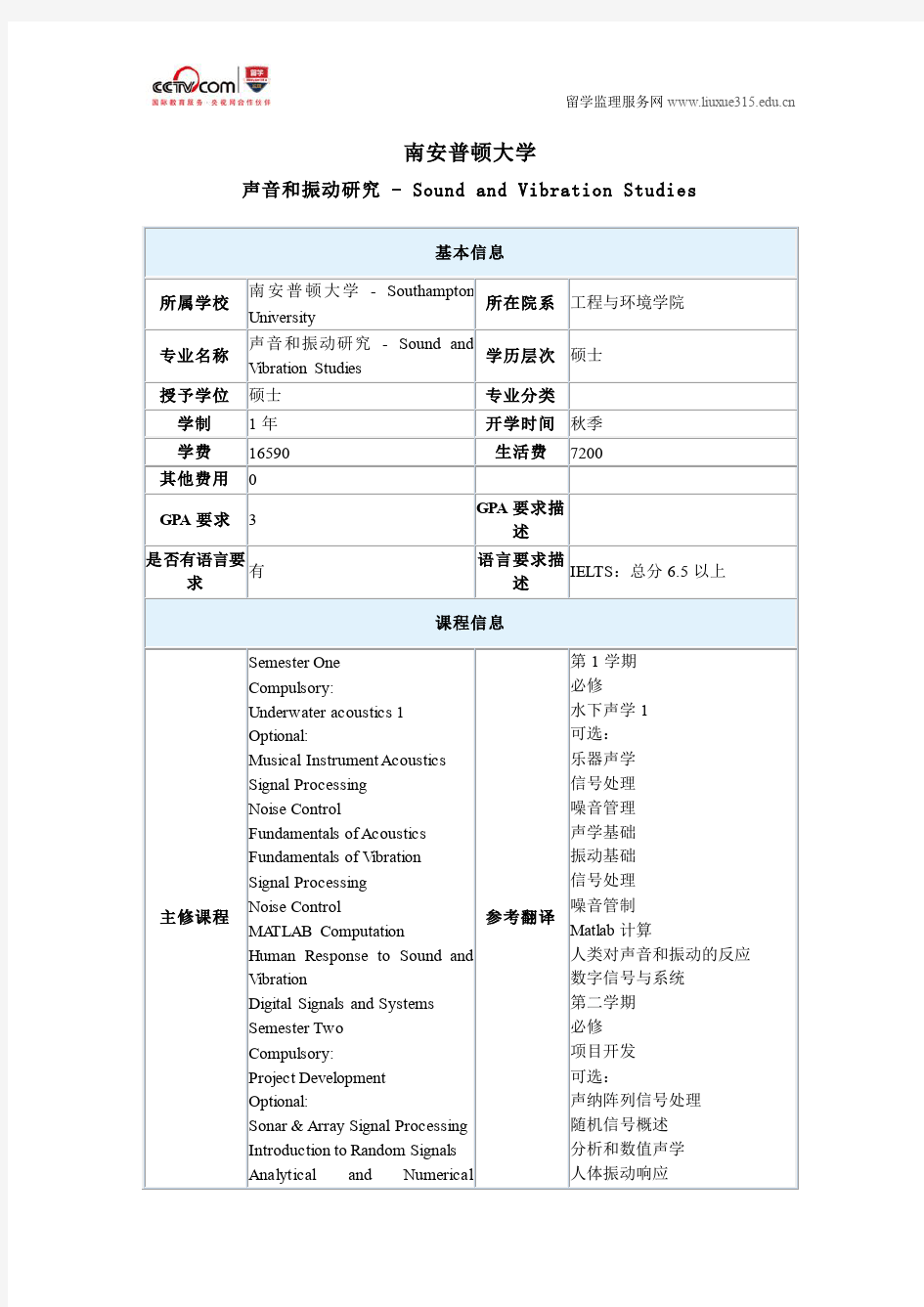 南安普顿大学声音和振动研究硕士申请条件