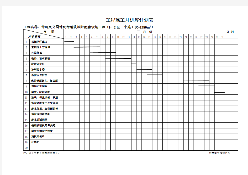 工程施工月进度计划表