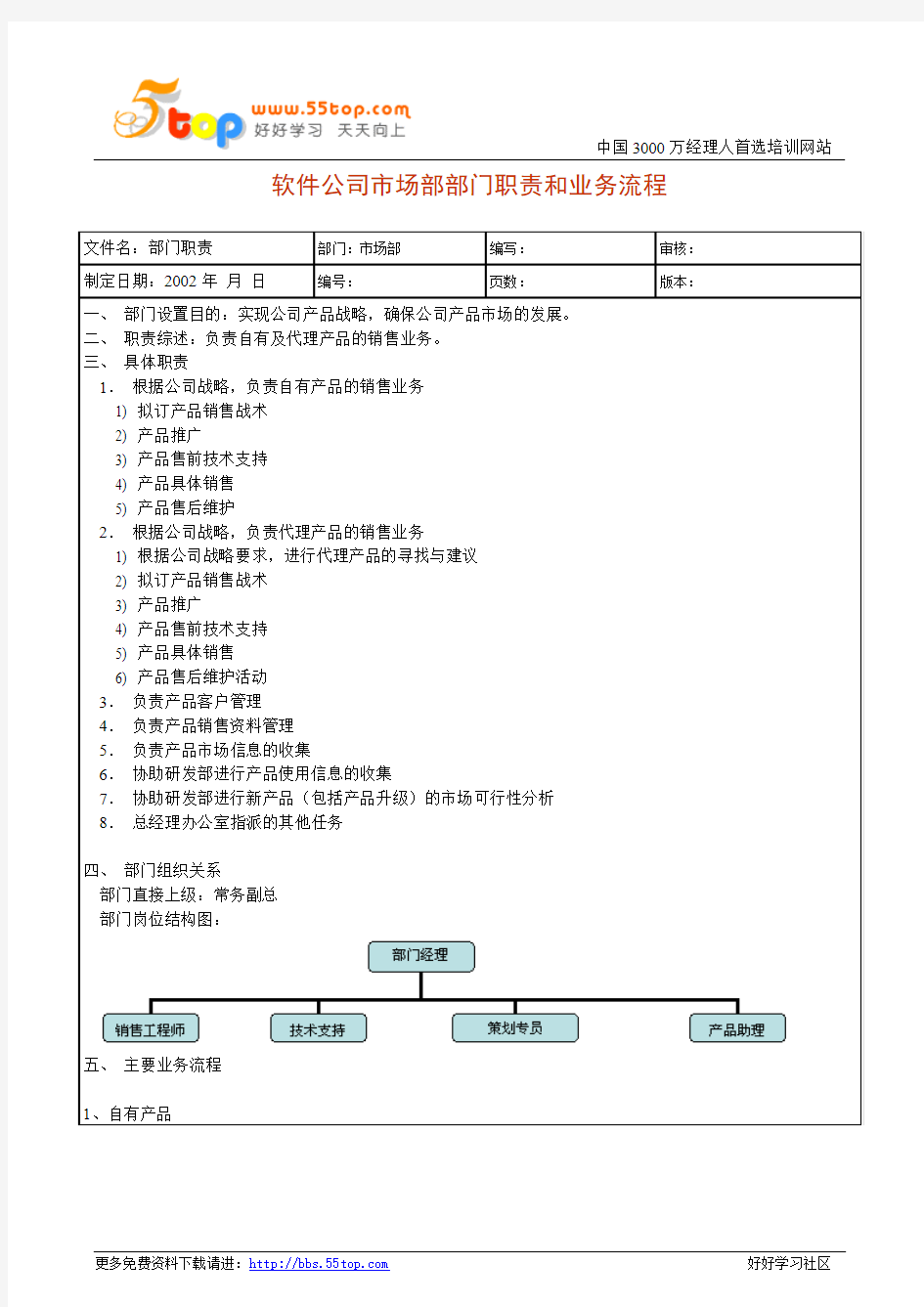 软件公司市场部部门职责和业务流程