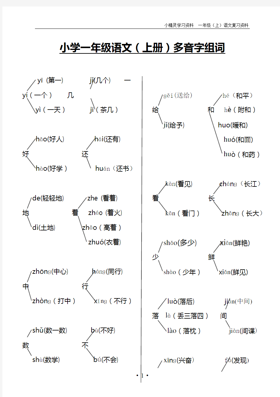 小学一年级语文(上册)多音字组词