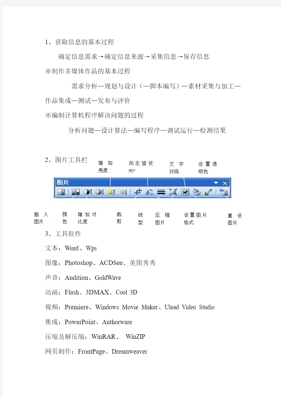 高二会考信息技术部分知识点