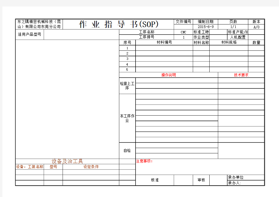 SOP标准作业指导书样板