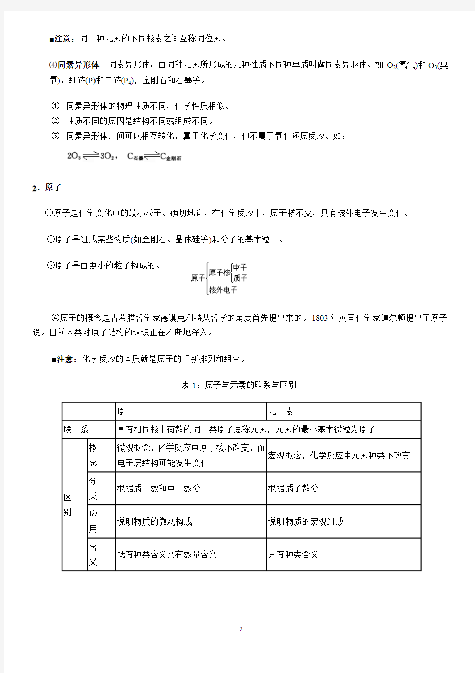 物质的组成、性质、分类