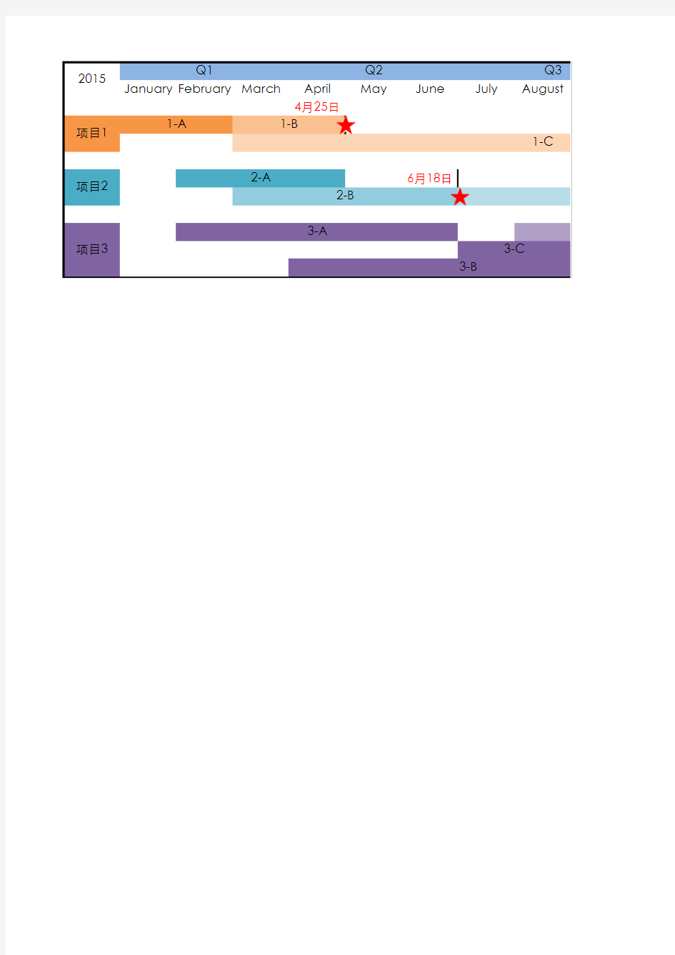 Roadmap-Excel模板