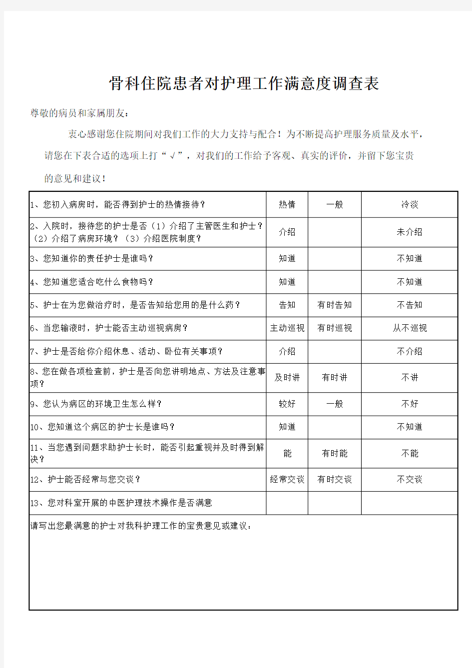 住院患者对护理工作满意度调查表