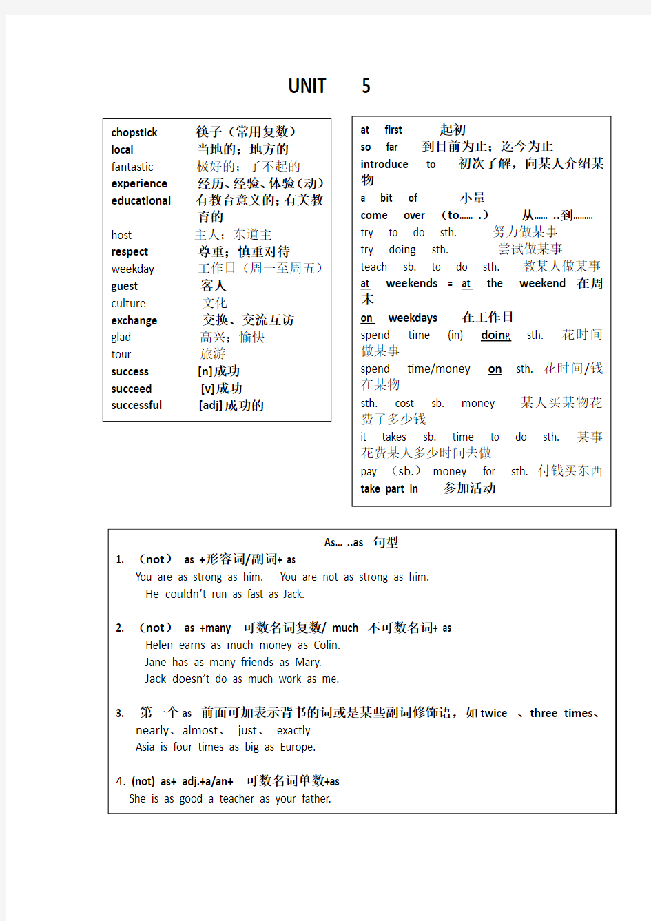 广州新版牛津英语八年级初二上册 第五单元 U5 复习要点习题