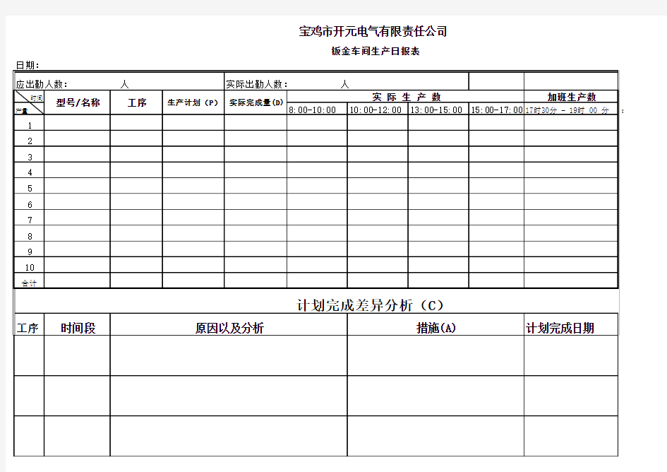 钣金车间生产日报表