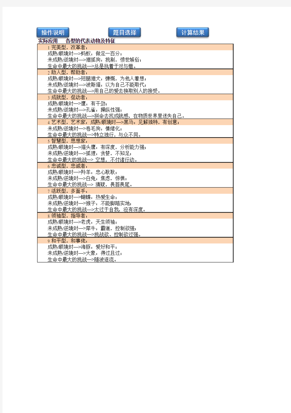 九型人格(公式自动计算版)