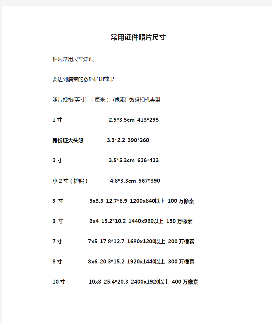 常用证件照片尺寸及像素基本知识