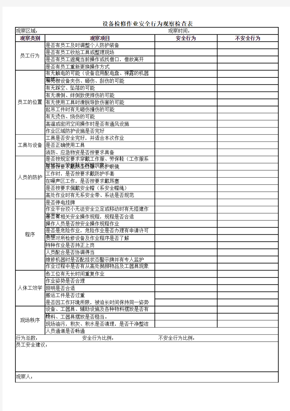 安全行为观察表汇总