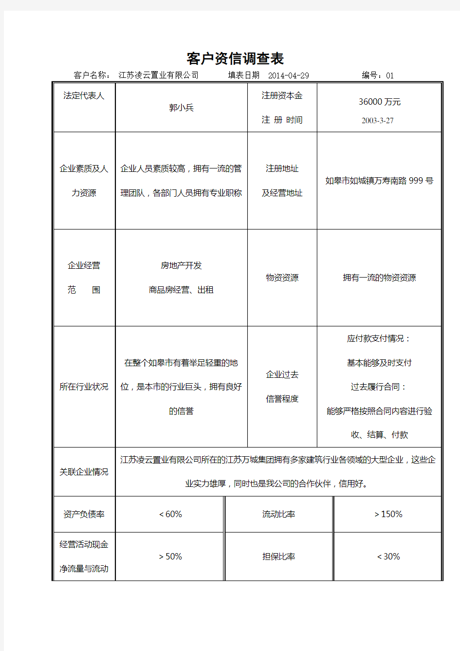 客户资信调查表