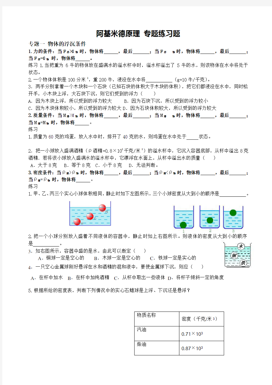 阿基米德定律专项练习题