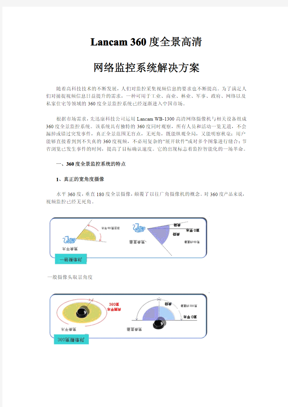 360度全景监控系统解决方案