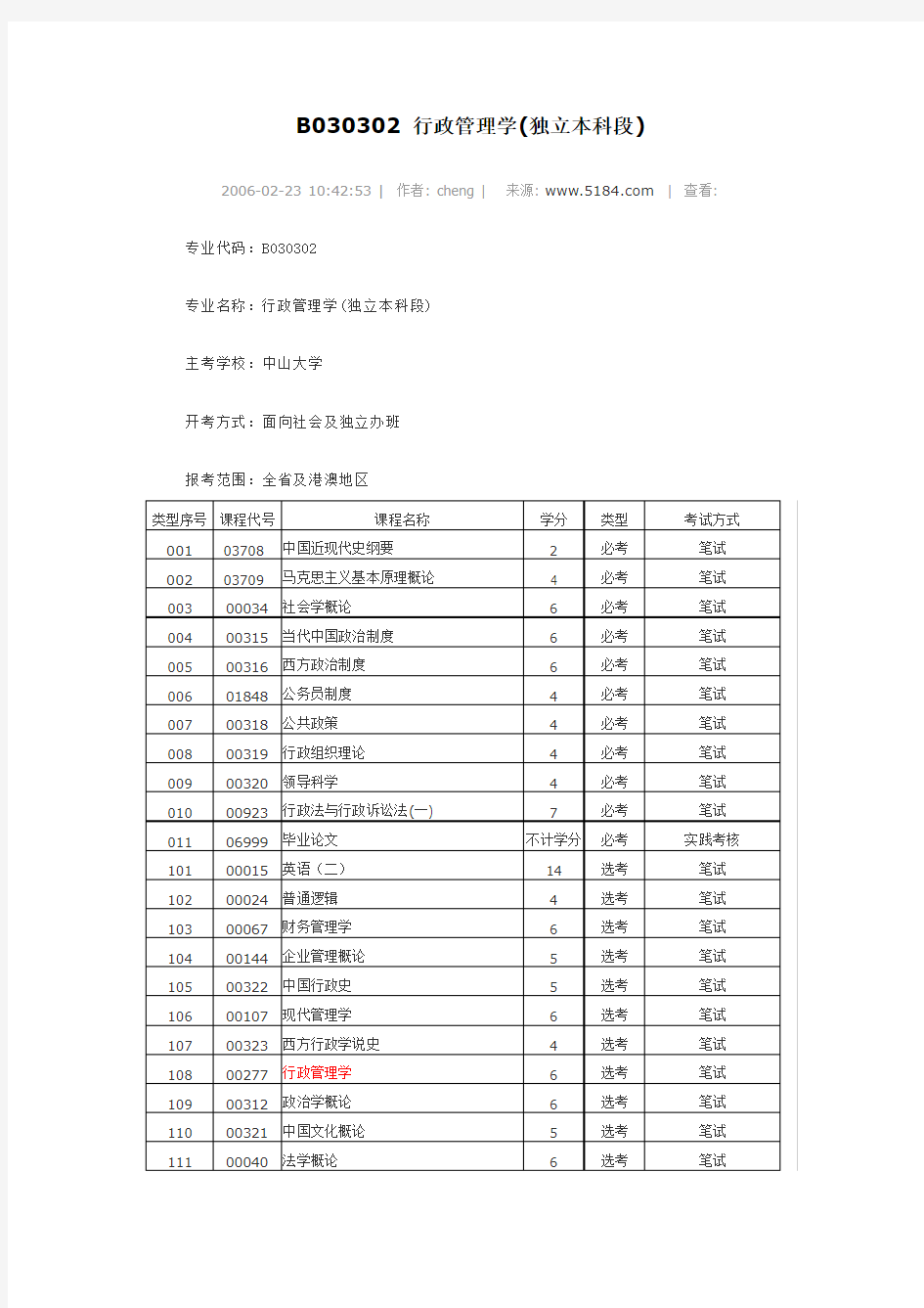 自考行政管理专业科目(本科)