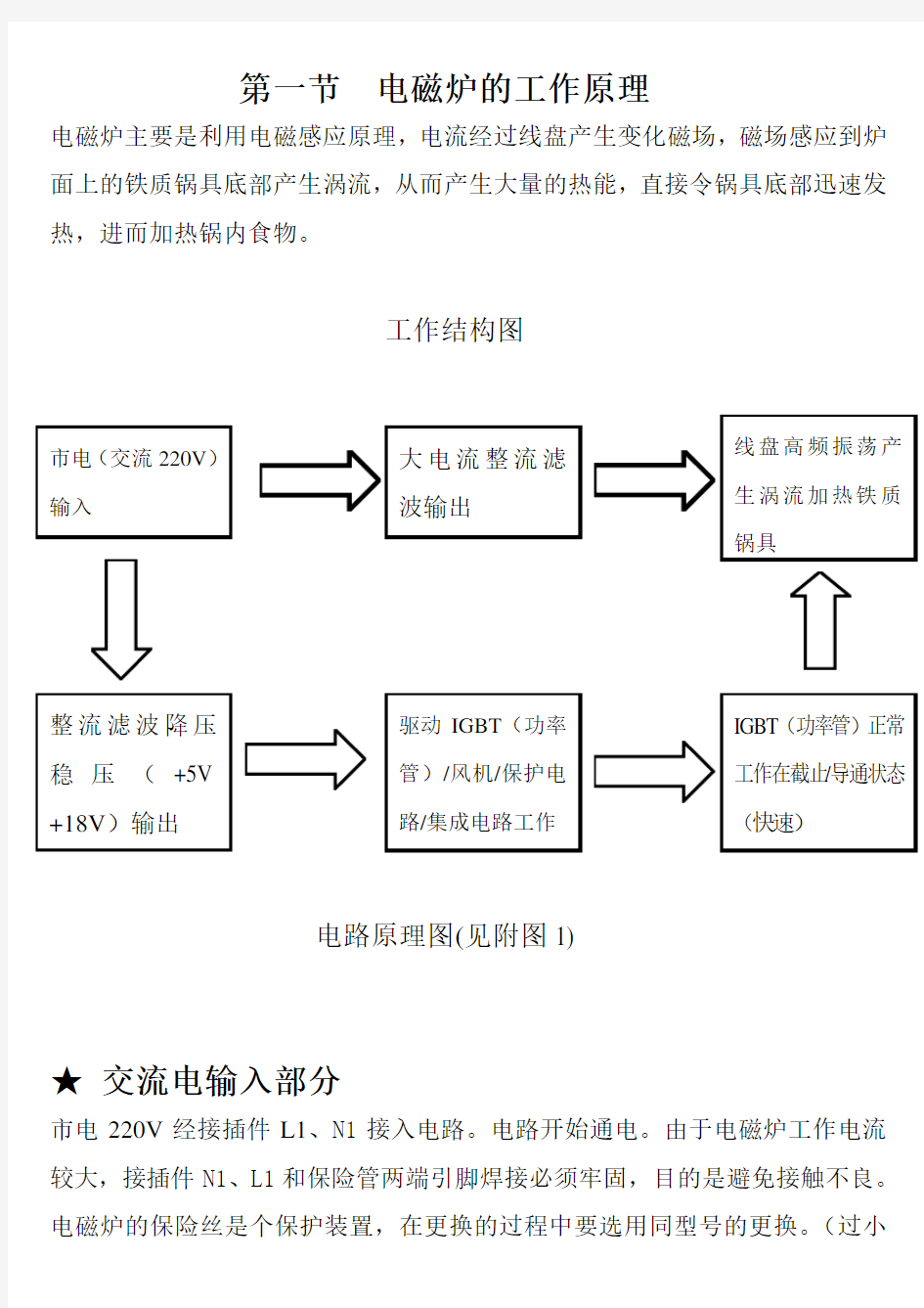 电磁炉 电控原理图