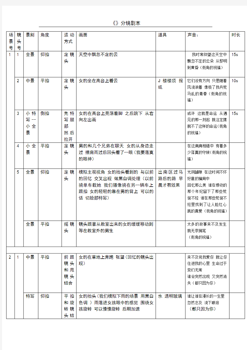 分镜剧本模板