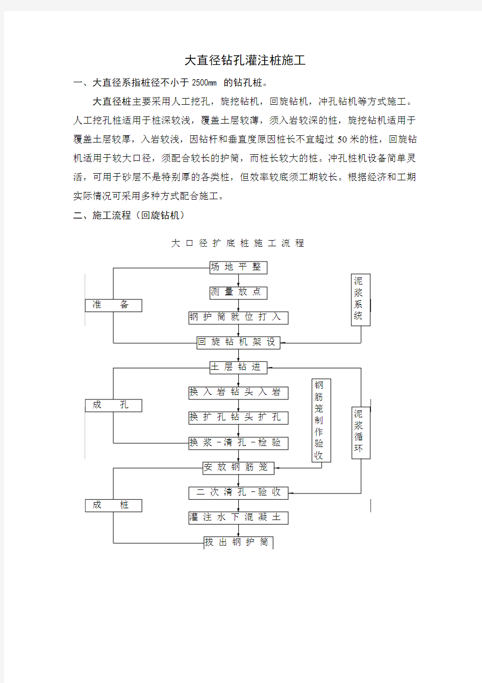 大直径钻孔灌注桩施工