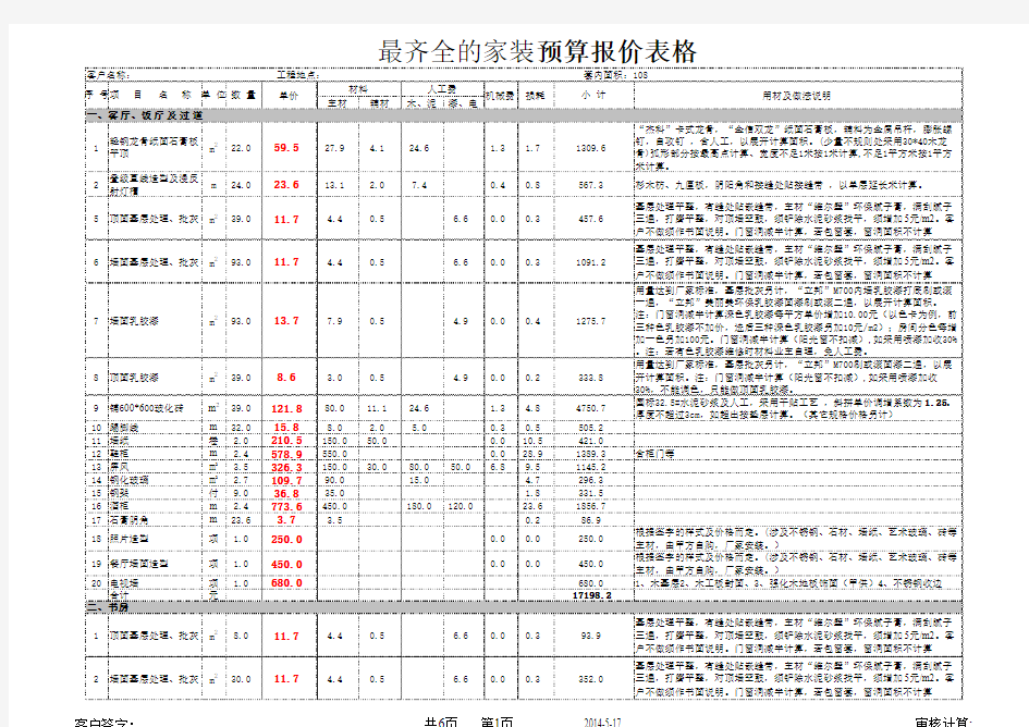 最齐全的家装预算报价表格