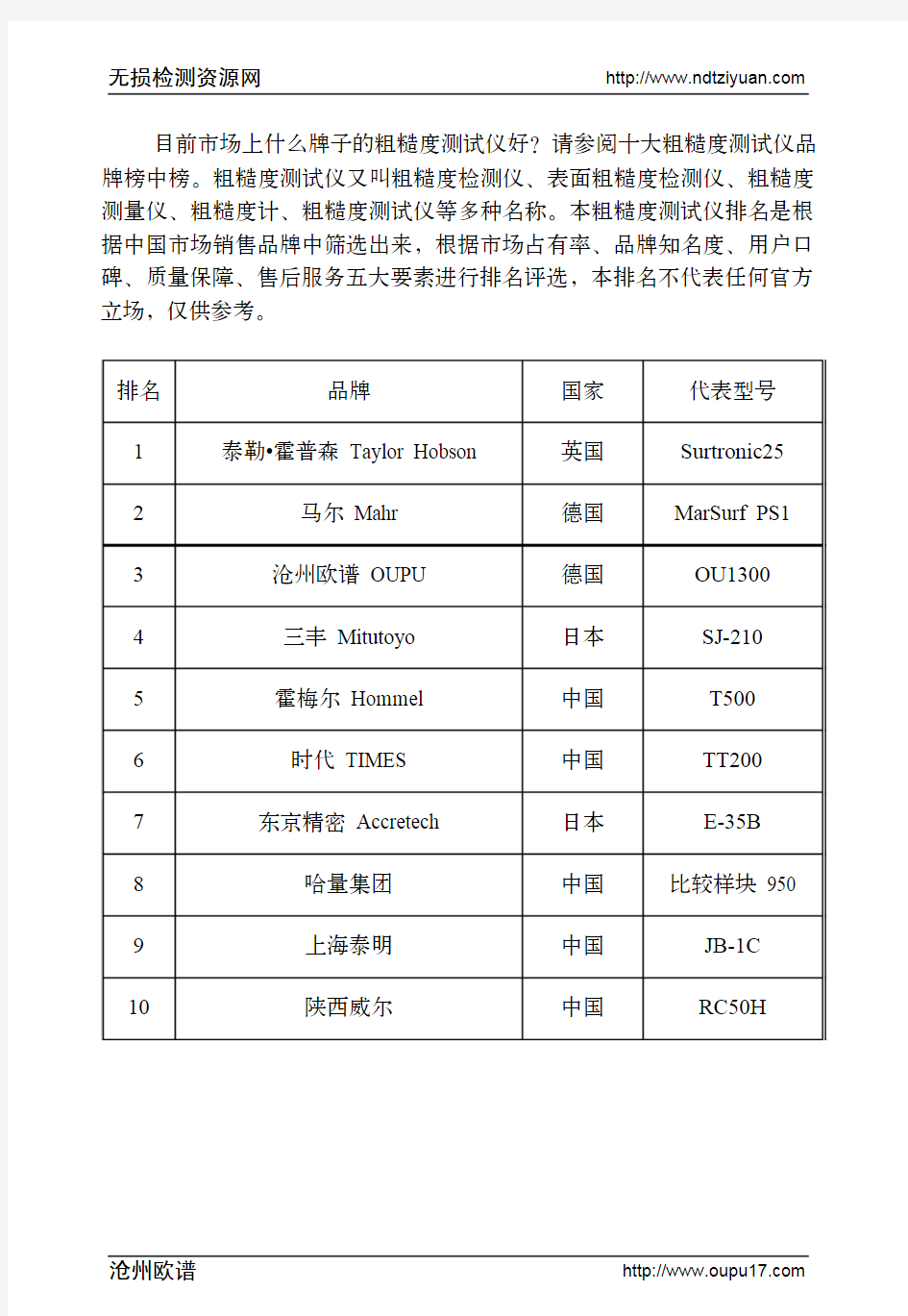 粗糙度测试仪十大品牌及厂家