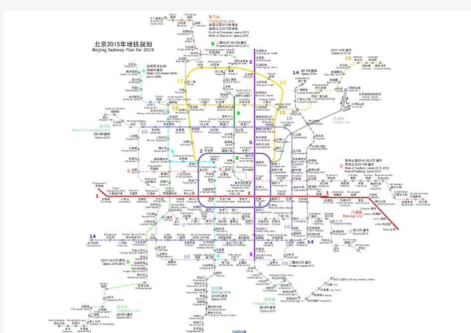 2015北京地铁规划图--超清晰版[1]