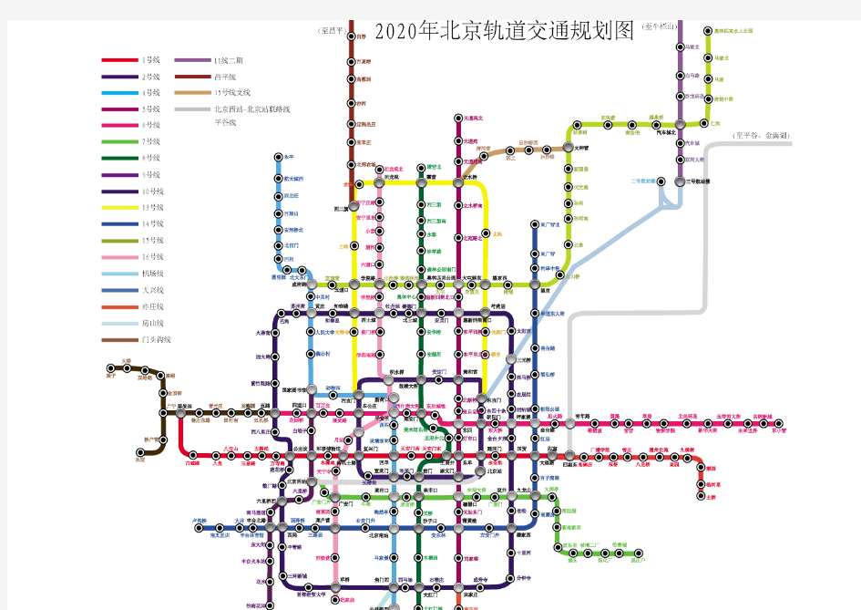 2015北京地铁规划图--超清晰版[1]