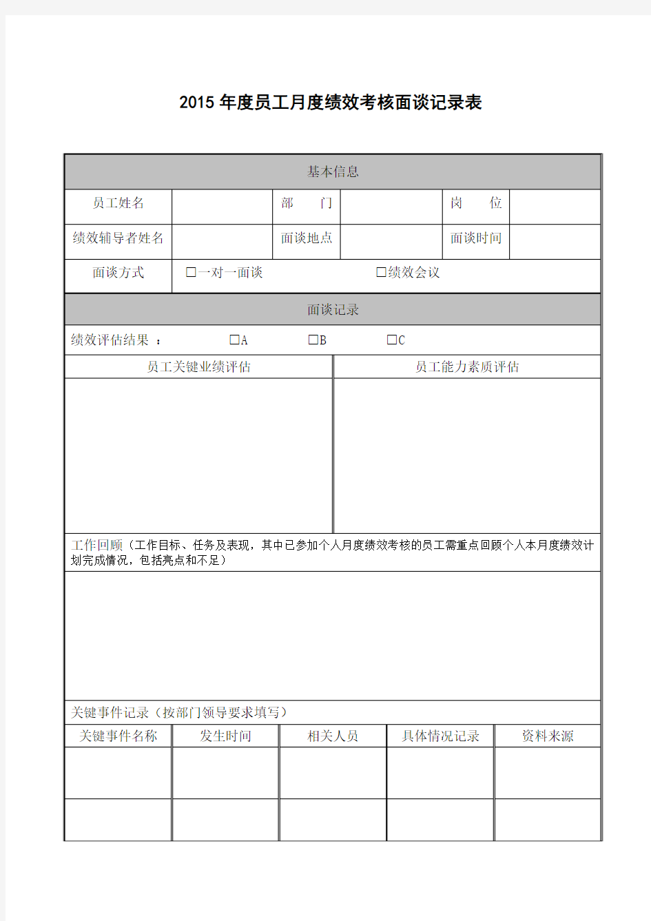 员工绩效面谈记录表