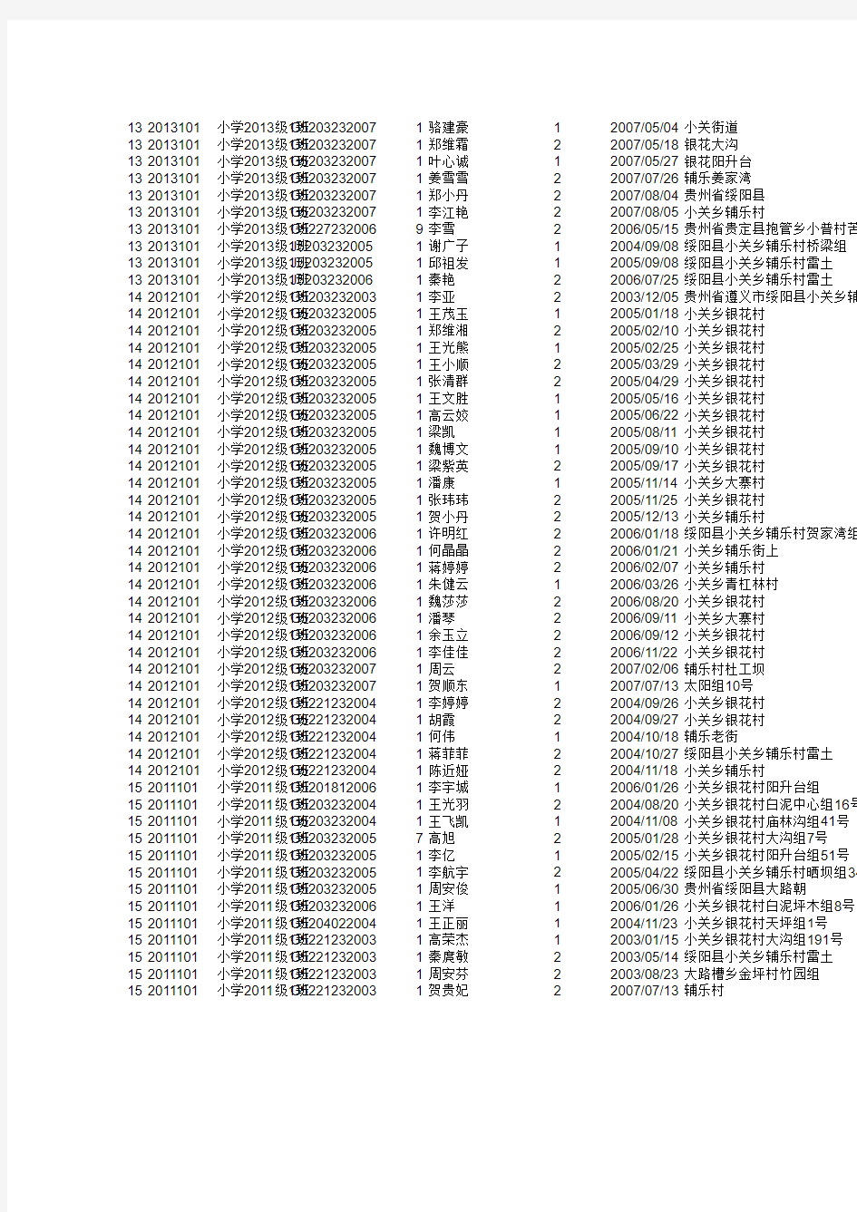 绥阳县小关乡辅乐小学体测模版