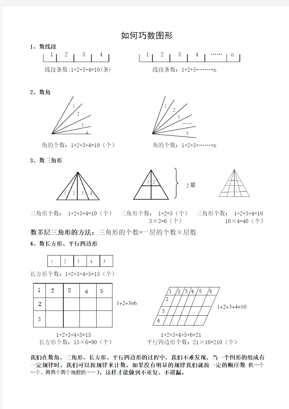 如何巧数图形