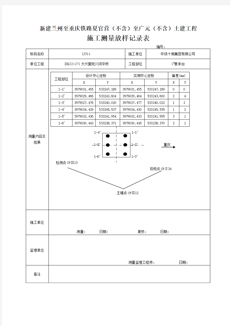 施工放样测量记录表(1#墩承台)