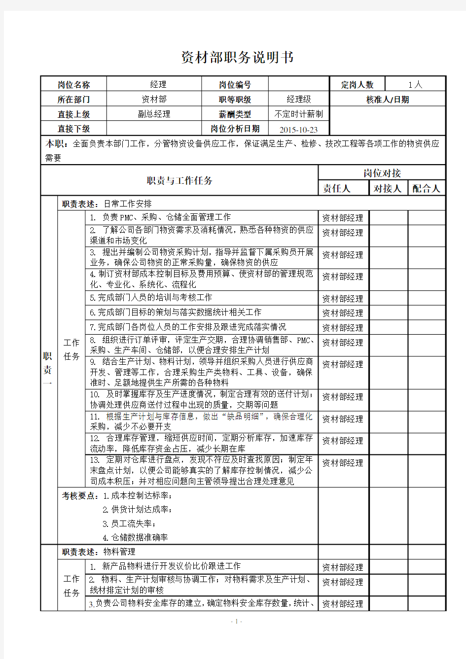 资材部经理职务说明书