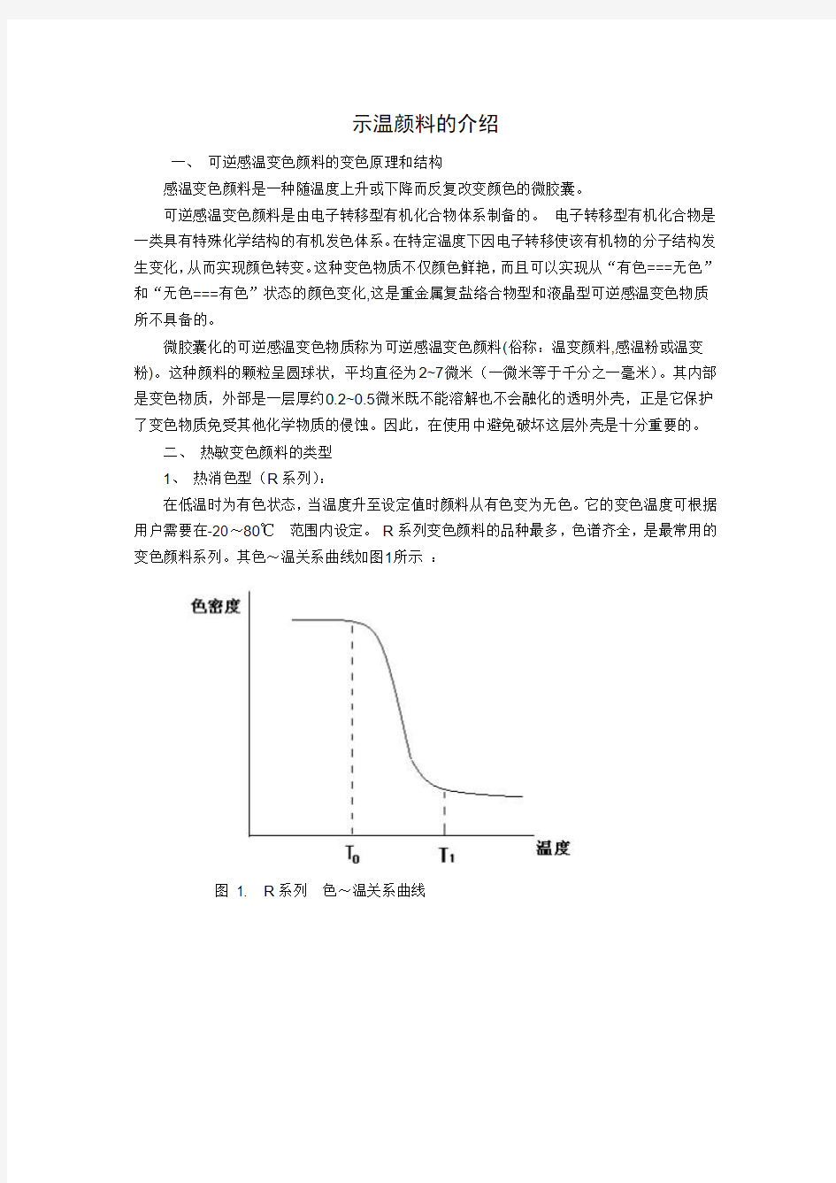 示温颜料的介绍)