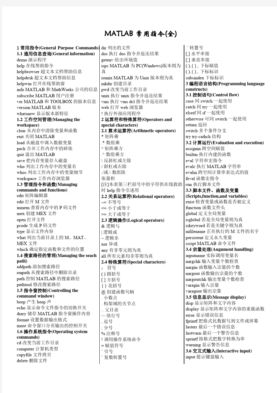 MATLAB常用指令(全)(print)