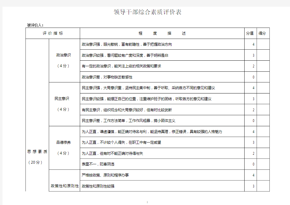 领导干部综合素质评价表.doc