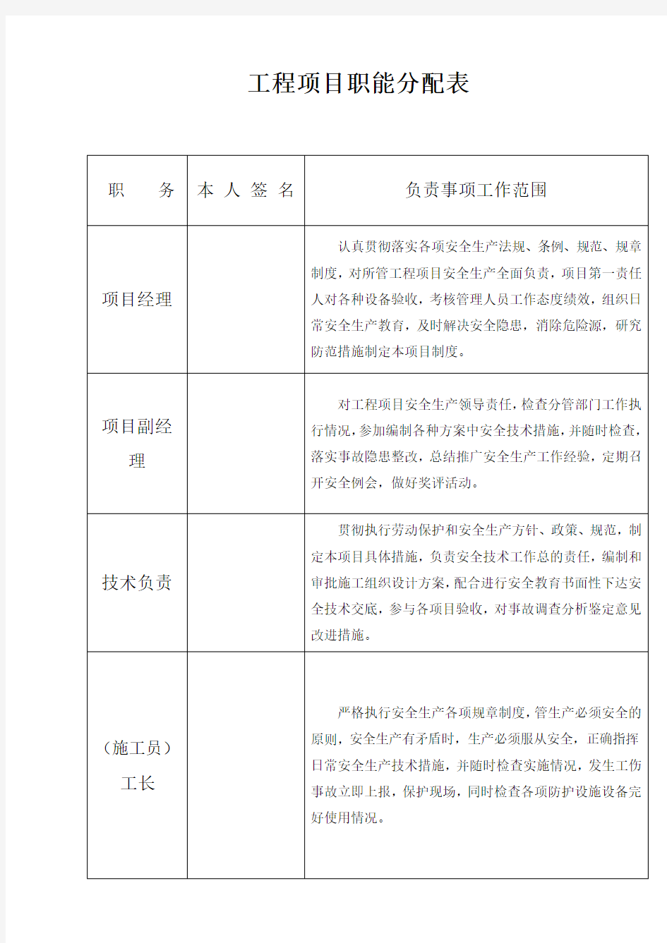 工程项目职能分配表