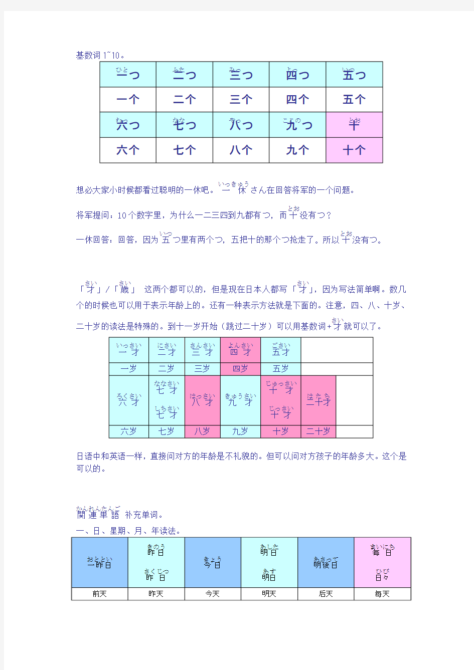 日语数量词