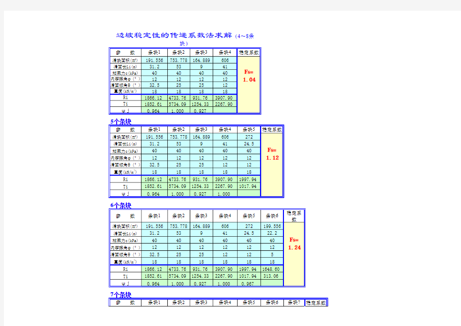 滑坡稳定系数