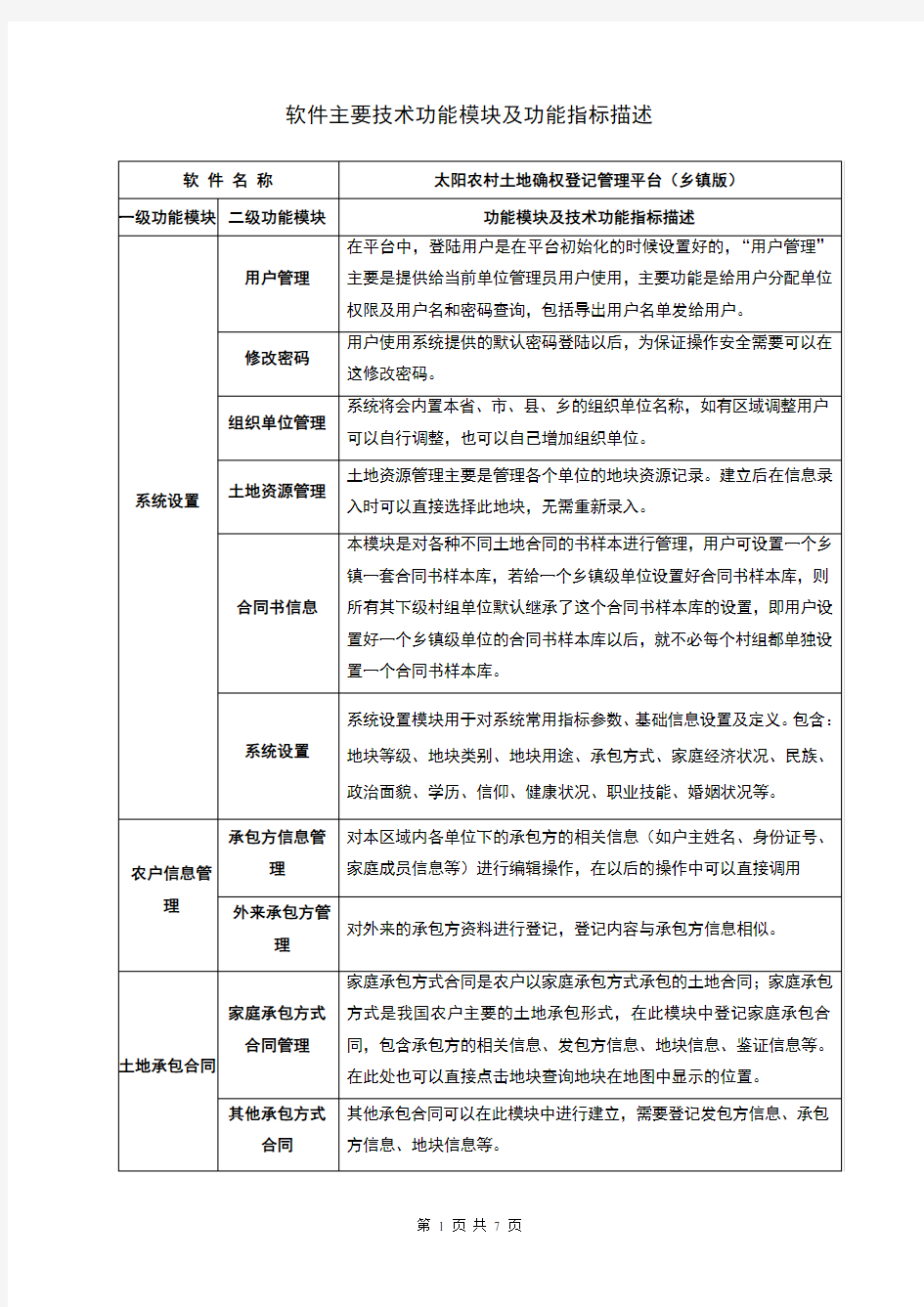 软件主要技术功能模块及功能指标描述