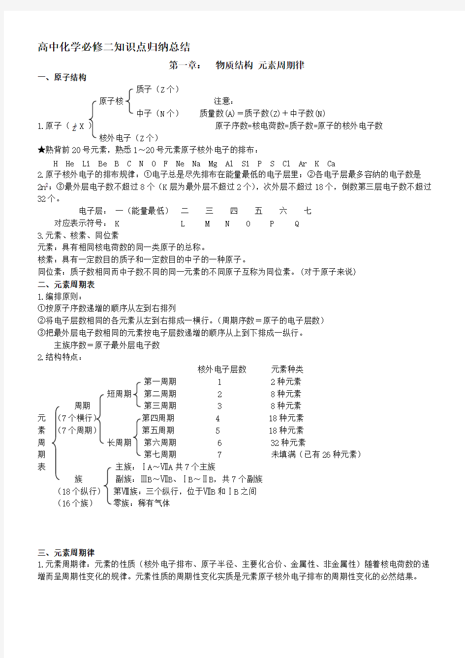 (完整版)高中化学必修二知识点归纳总结