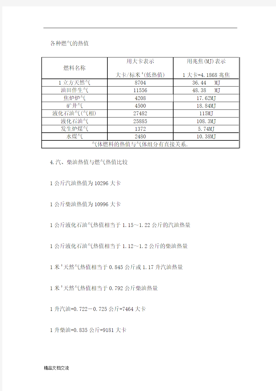 燃烧    各种燃气的热值