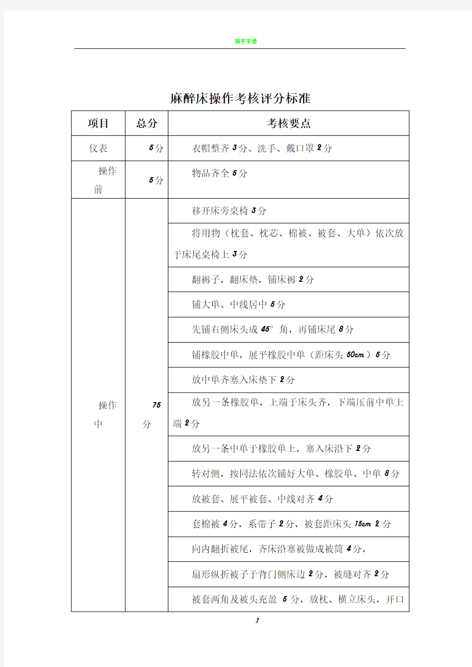 麻醉床操作流程