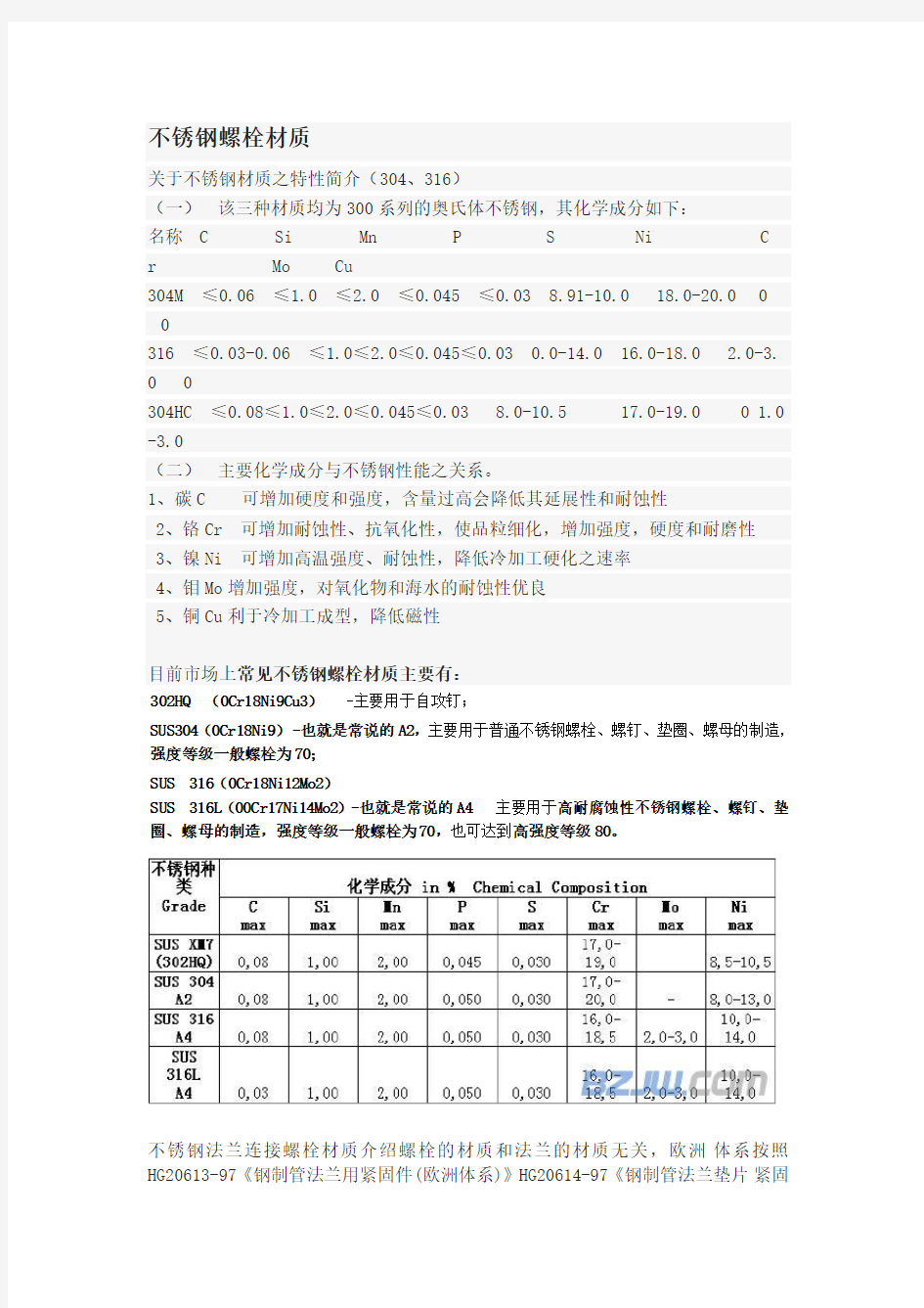 不锈钢螺栓材质及螺纹标准