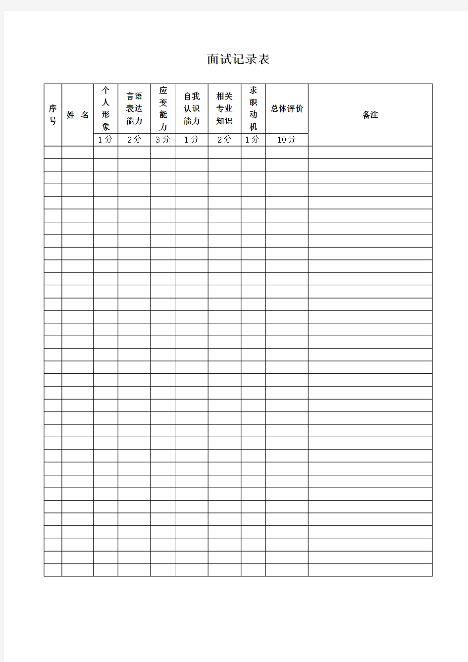 面试记录表格格式