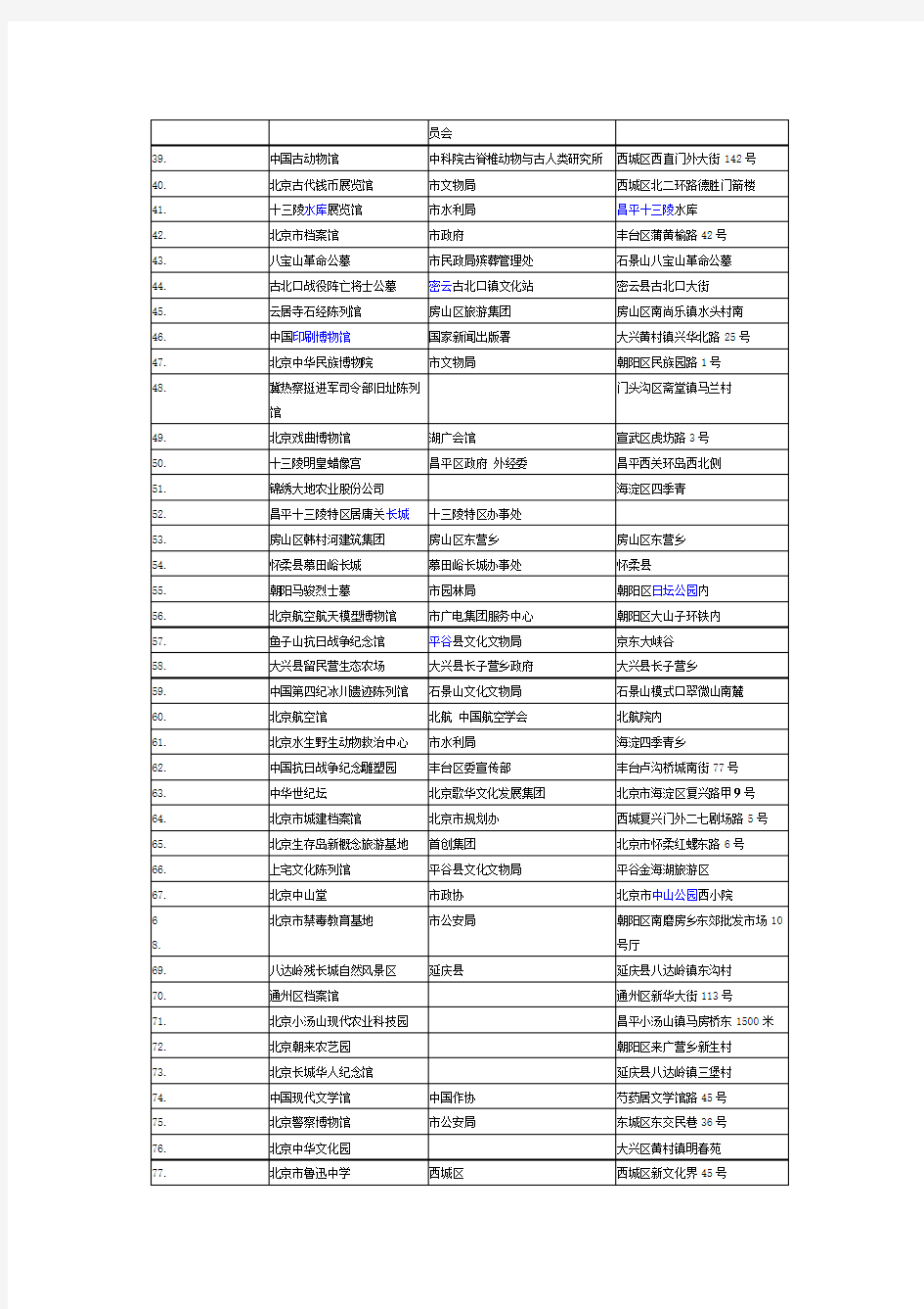 北京爱国主义教育基地一览表