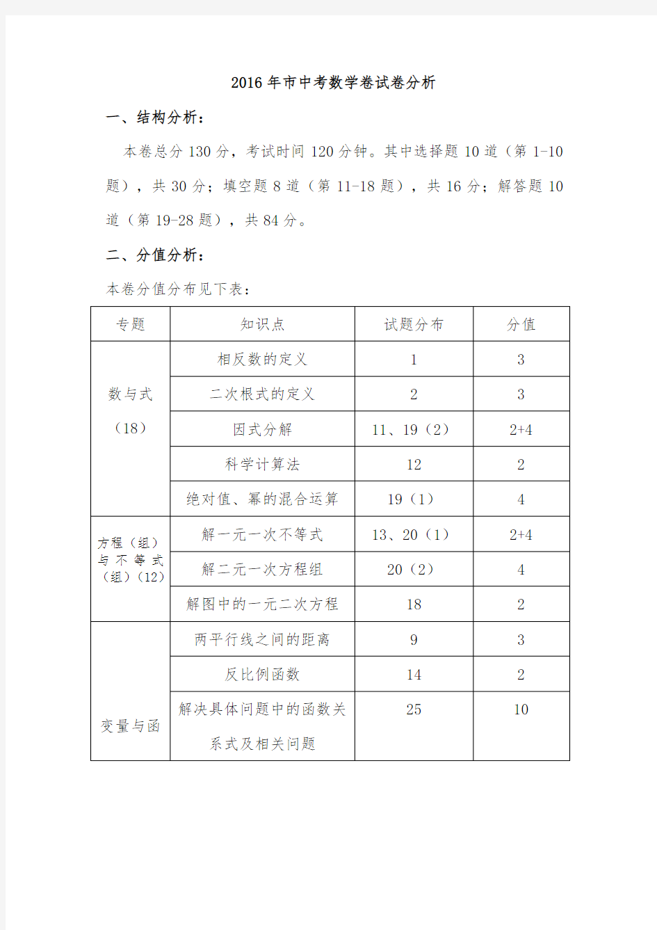 2016年无锡市中考数学卷_试卷分析报告