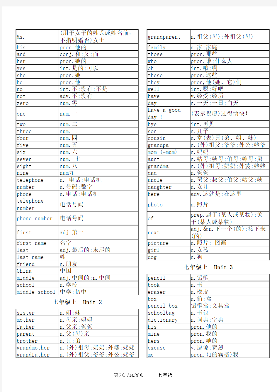 人教版初中英语七年级上册全册单词表【完整版】