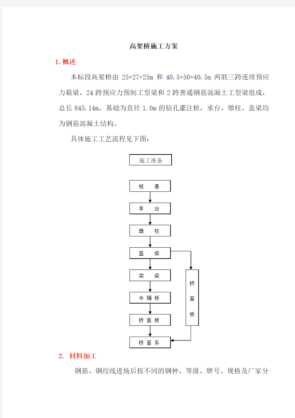 高架桥施工方案