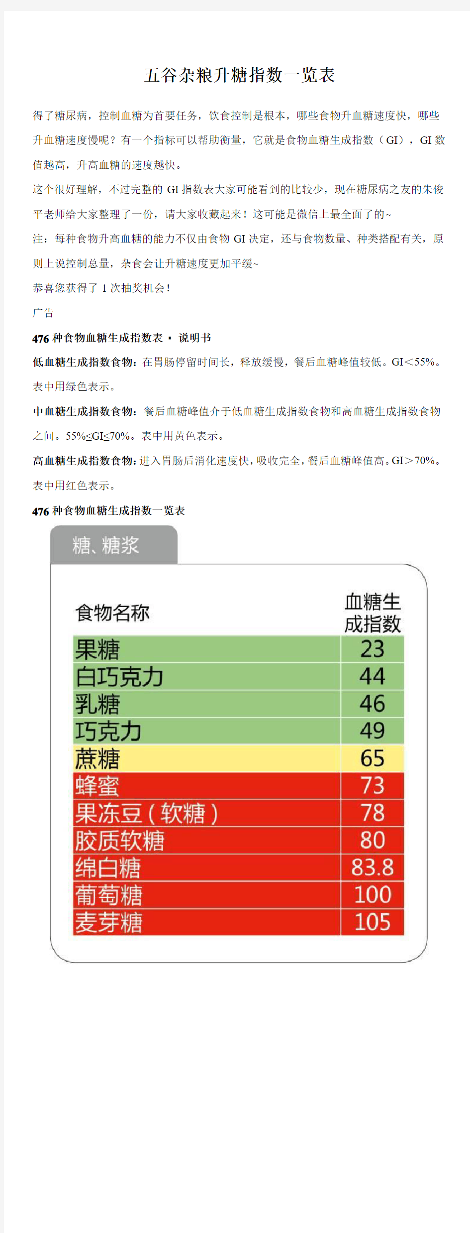 五谷杂粮升糖指数一览表