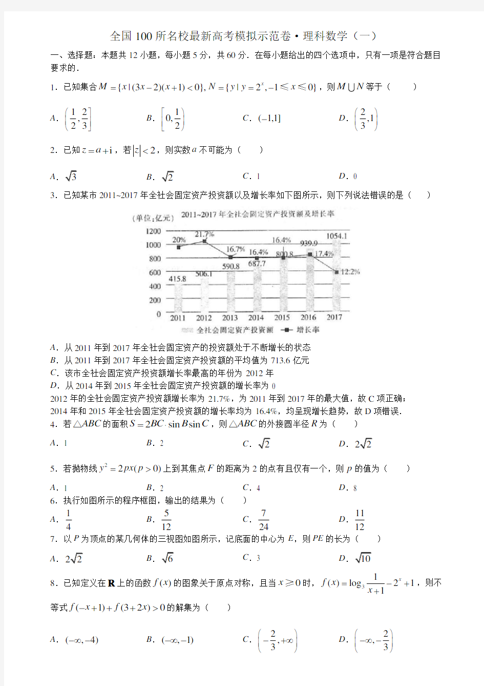 【试卷1】全国100所名校最新高考模拟示范卷 理科数学(一)