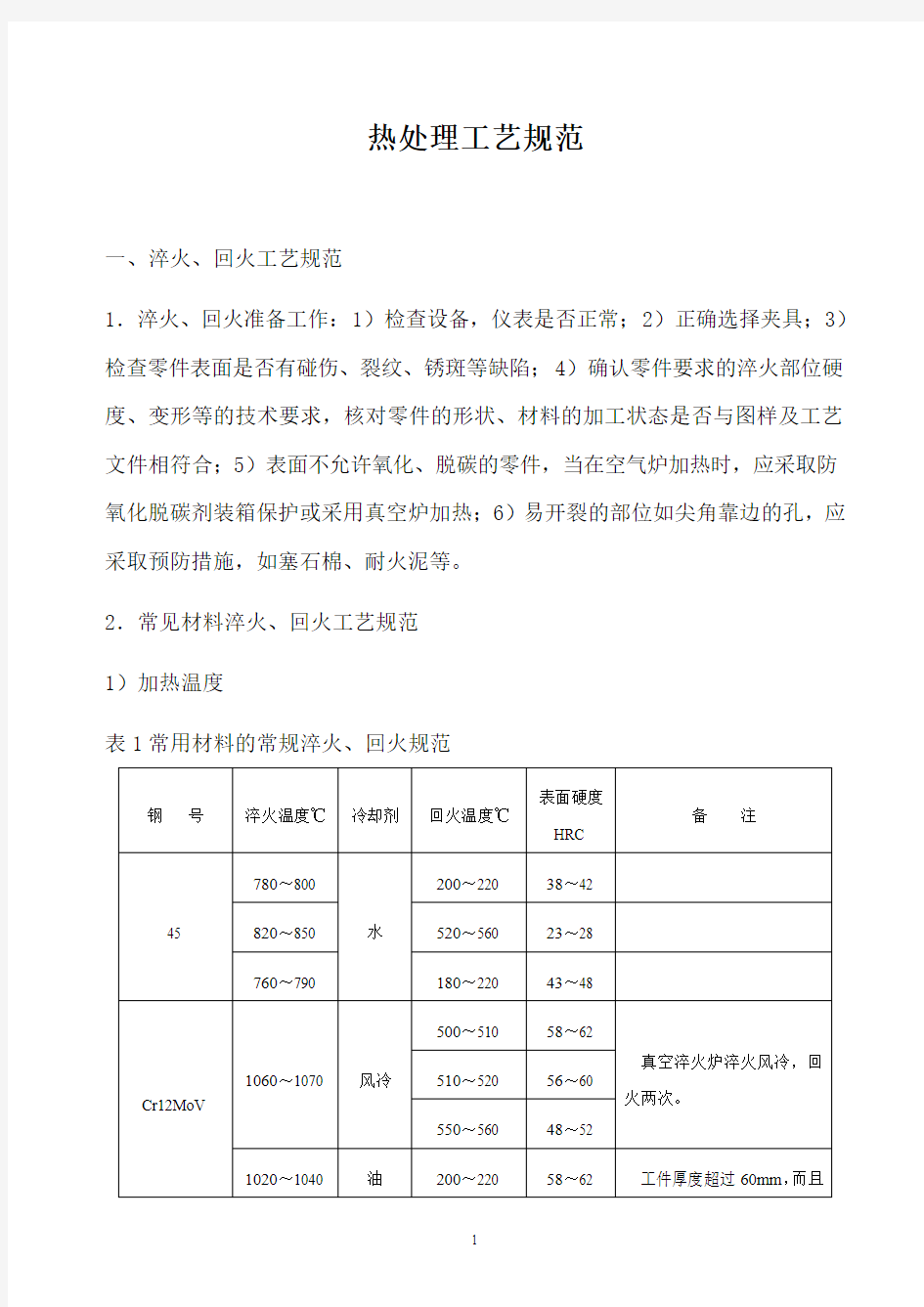 某公司热处理工艺规范(含表格)